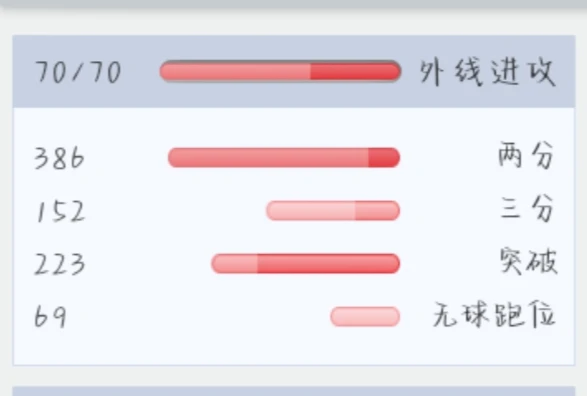 篮球课训练教案_2