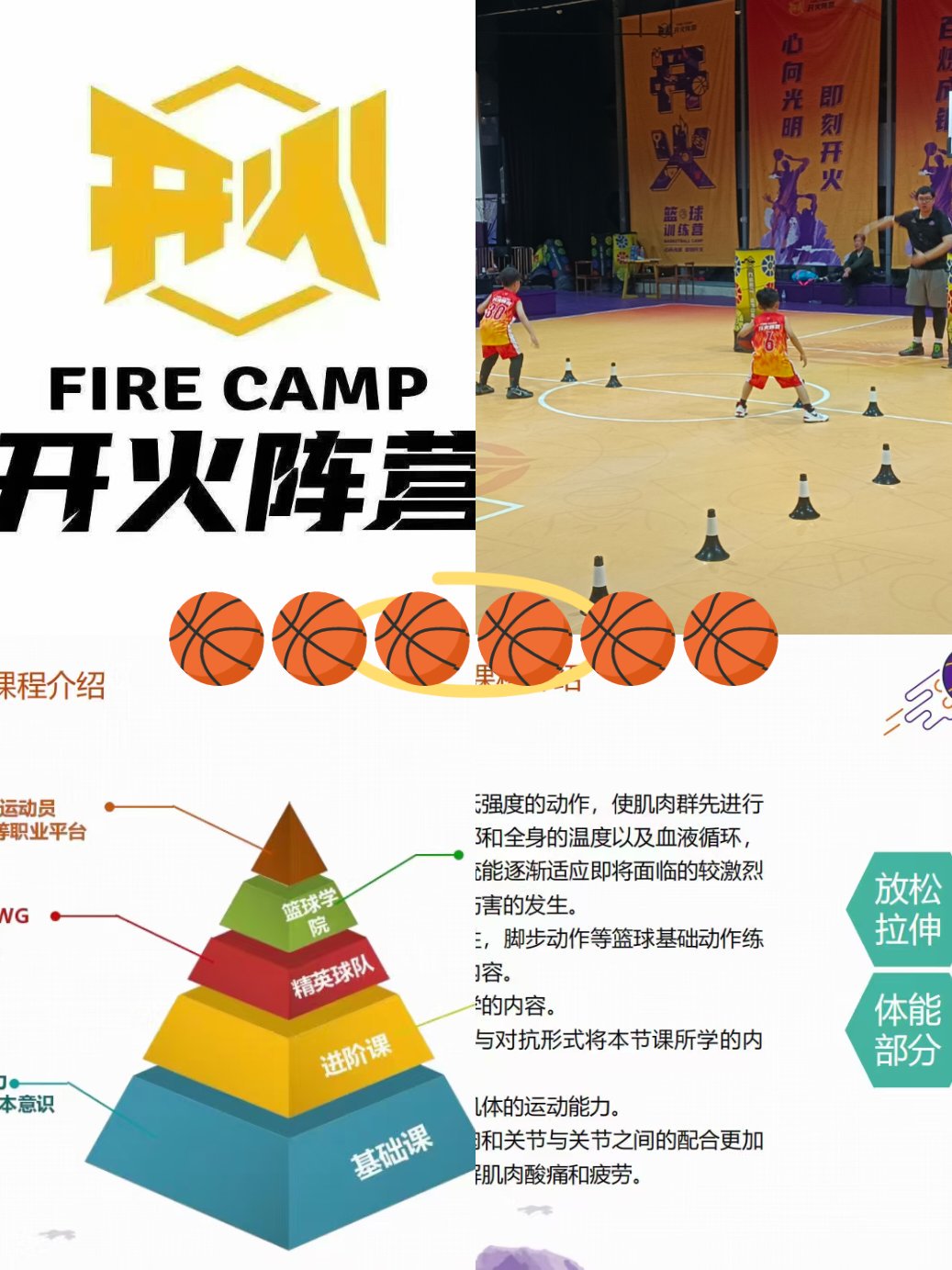 为什么篮球训练对青少年的成长和发展有益