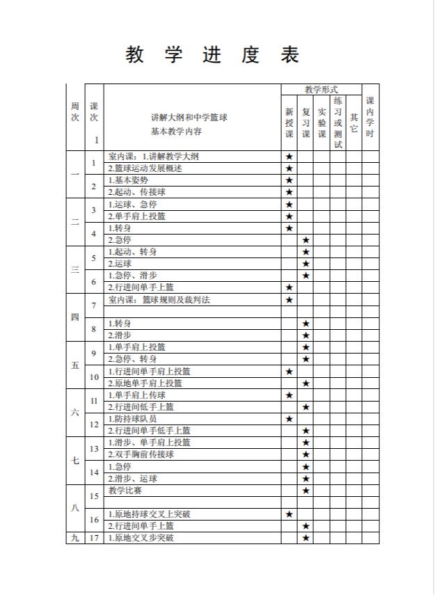 篮球训练课内容安排表