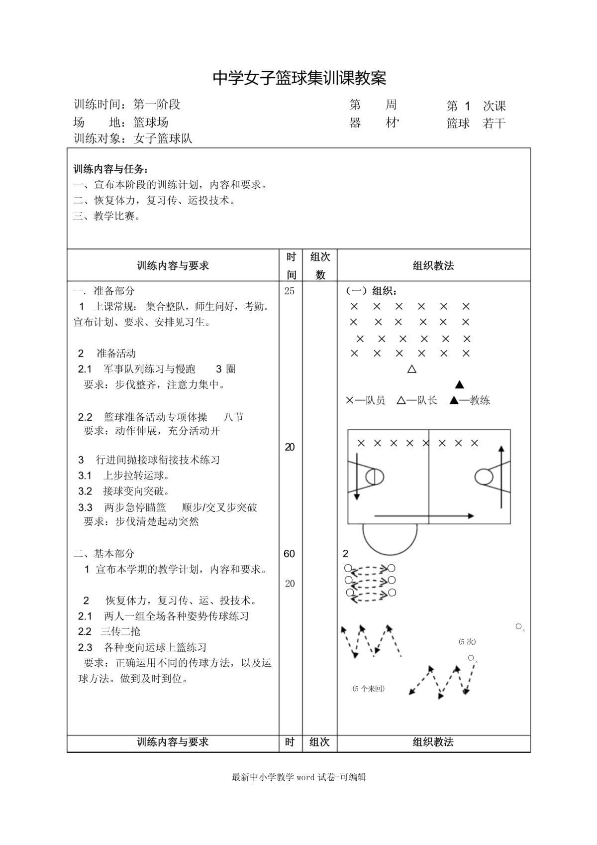 如何找到合适的篮球训练辅导老师