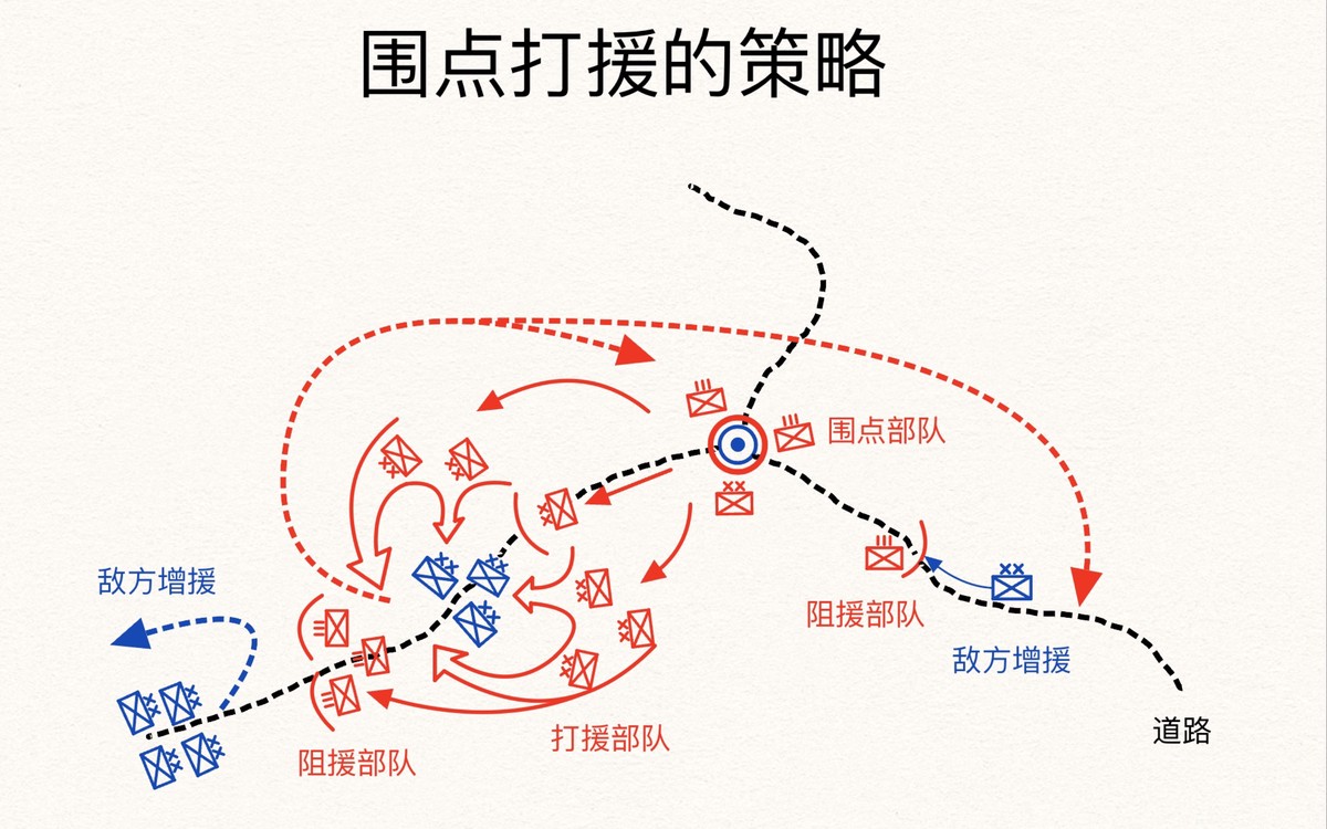 为什么可靠的篮球技术指导对初学者很重要?_0