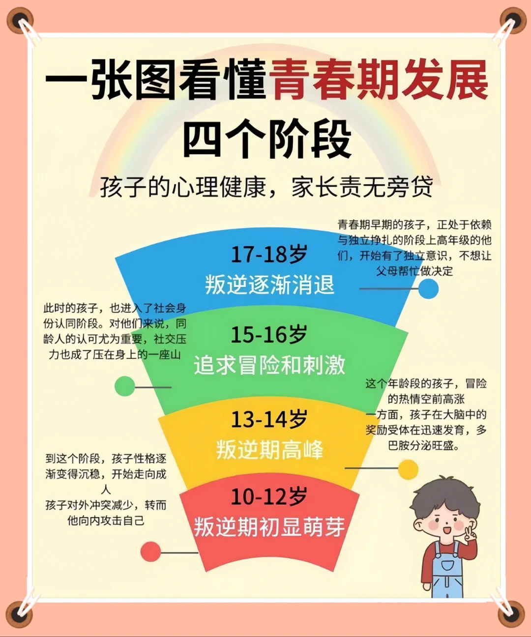 青少年前锋的成长路径和发展建议