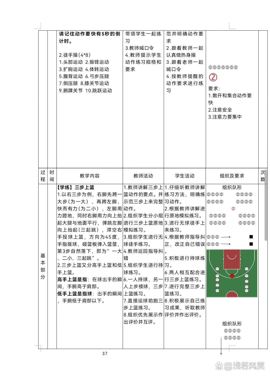 通过反馈优化篮球训练方案的具体步骤