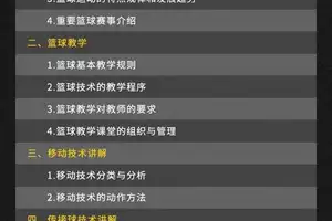 如何找到适合青少年的篮球激励课程:全面指南