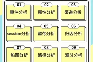 如何利用品牌提供的数据分析工具评估训练进展:提升篮球训练效果的全面指南